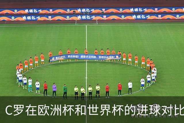 about image
